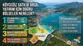 Köyceğiz Satılık Arsa: Yatırım İçin Doğru Bölgeler Nereler?