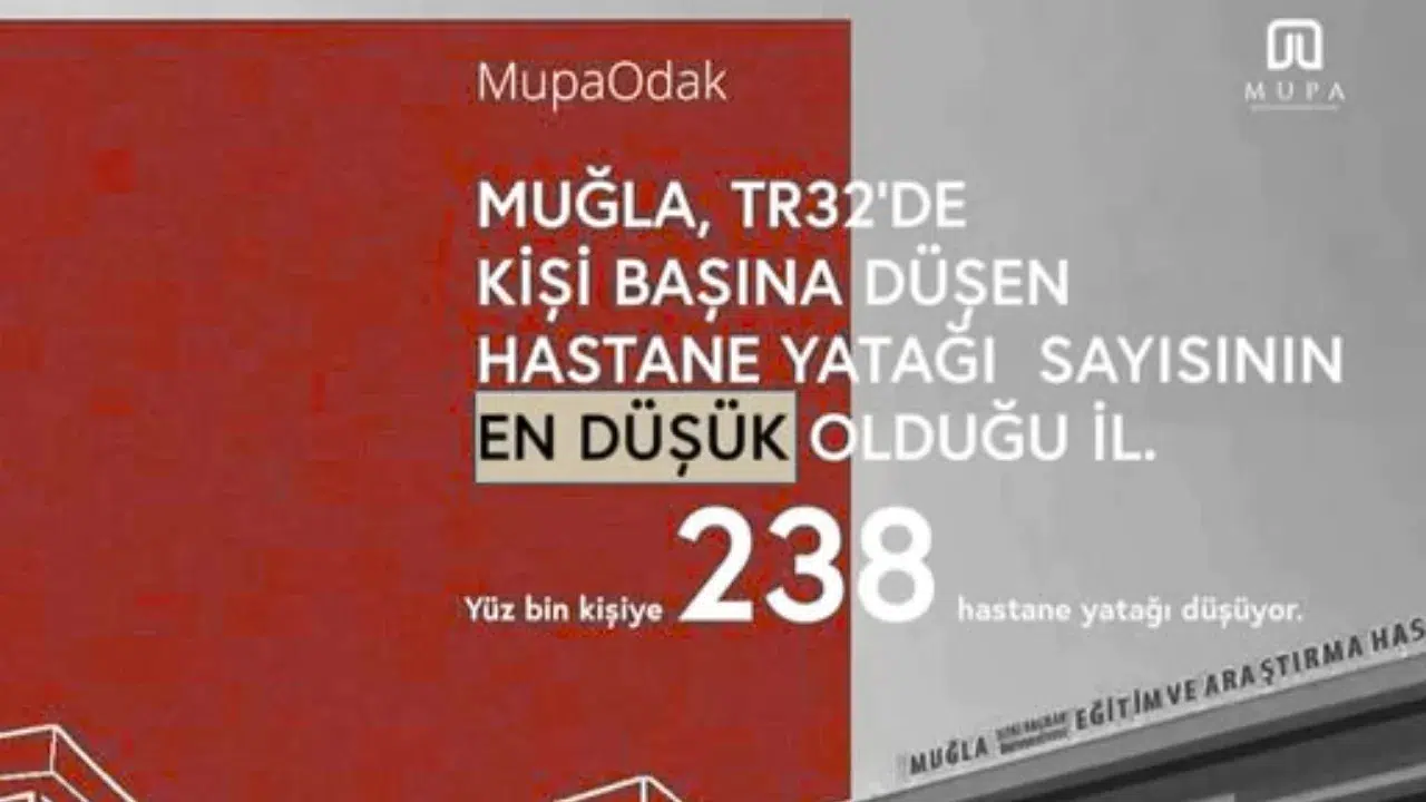Muğla’da Sağlık Kapasitesi Alarm Veriyor Hastaneler Yetersiz Mi