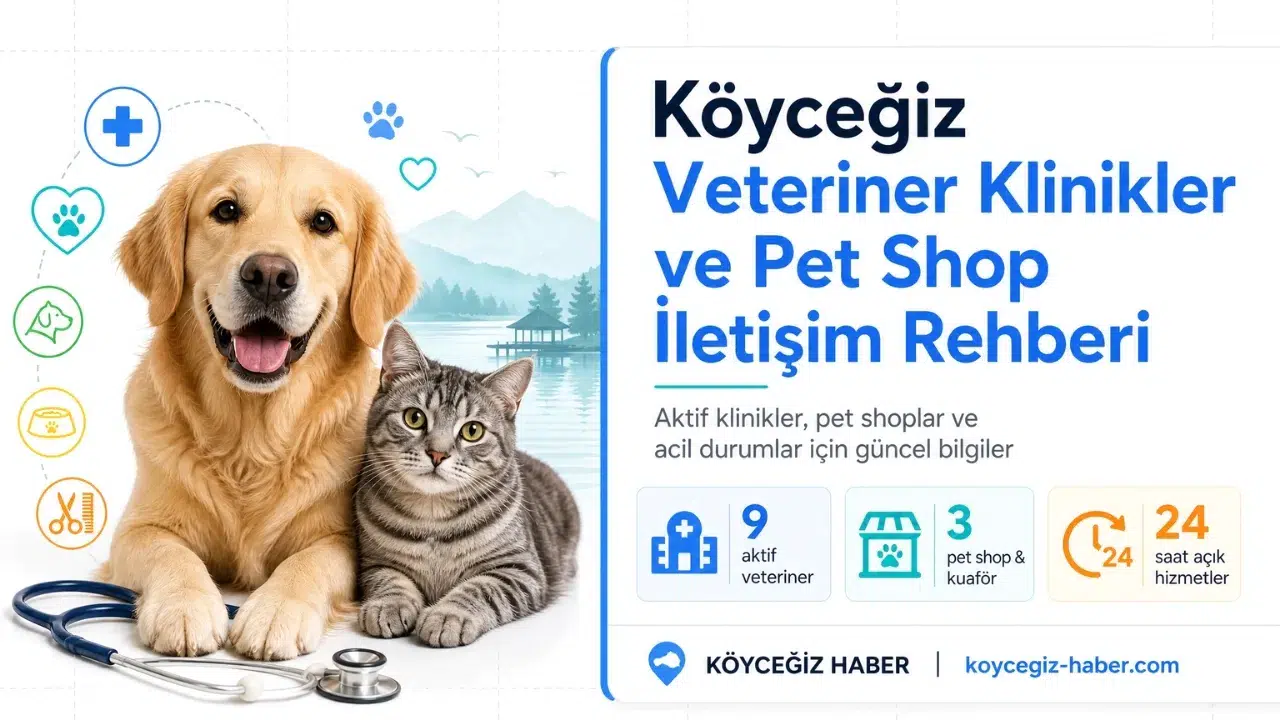 Köyceğiz Veteriner Klinikleri 2026: Nöbetçi Pet Shop Rehberi