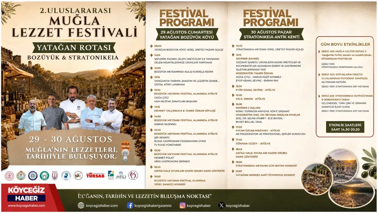 Lezzet Tarihle Buluşuyor: Dev Festival Başlıyor!