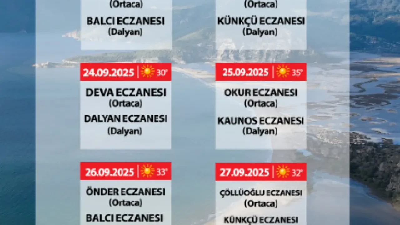 Ortaca ve Dalyan Nöbetçi Eczaneler: 23–28 Eylül 2025 Ortaca Nöbetçi  Eczane Listesi
