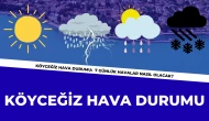 Köyceğiz İçin Uyarı: 4 Aralık Perşembe’ten İtibaren Sağanak ve Fırtına