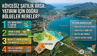Köyceğiz Satılık Arsa: Yatırım İçin Doğru Bölgeler Nereler?