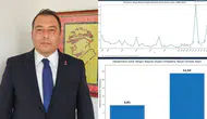 Nazmi Eyibilir: Muğla'nın İhtiyacı Dört Mevsim Üretim!