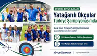 Yatağanlı Okçulardan Büyük Başarı: Türkiye Şampiyonluğu Geldi