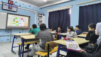 Döğüşbelen’de Finansal Okuryazarlık Eğitimi: Tasarruf Başladı!