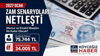 Memur ve Emekli Maaşlarına Dev Zam Yolda!