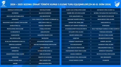 Ziraat Türkiye Kupası 3. Eleme Turu Eşleşmeleri Belli oldu: 28 Eylül – 3 Ekim Arasında Tek Maç Yapılacak!