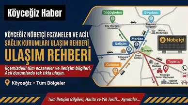 Köyceğiz Nöbetçi Eczaneler Listesi 2026: Adres ve Telefon Rehberi