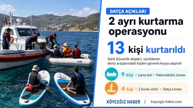 Datça Açıklarında Çifte Operasyon! 13 Kişi Kurtarıldı