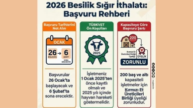Köyceğiz İlçe Tarım'dan kritik uyarı! Besiciler dikkat: Başvurular için son gün 6 Şubat
