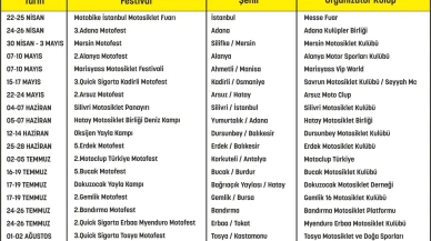 Köyceğiz'de dev buluşma! 16. Köyceğiz Motofest 2026 tarihi açıklandı