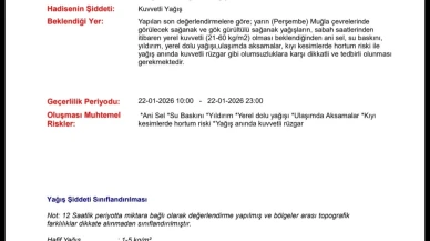 Köyceğiz’de Kuvvetli Yağış Uyarısı: 5 Gün Sürecek Sağanak İçin Alarm Verildi