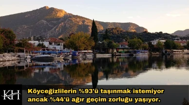 Muğla Planlama Ajansı Açıkladı! Köyceğiz Halkı Büyük Yük Altında