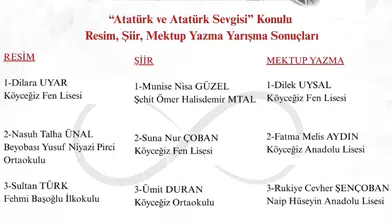 Köyceğiz MEB Açıkladı: "Atatürk ve Atatürk Sevgisi” Yarışmasının Kazananlar Belli oldu!