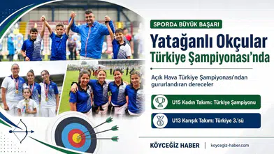 Yatağanlı Okçulardan Büyük Başarı: Türkiye Şampiyonluğu Geldi