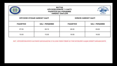 Köyceğiz-Ekincik MUTTAŞ Sefer Saatleri Güncellendi (2026)