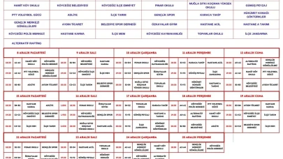 Köyceğiz Voleybol Turnuvası Maç Fikstürü