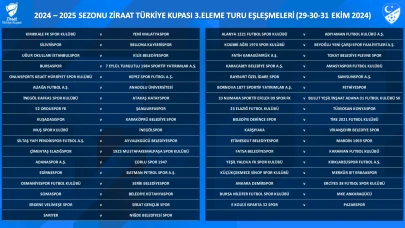 Ziraat Türkiye Kupası 3. Eleme Turu Eşleşmeleri Belli oldu: 28 Eylül – 3 Ekim Arasında Tek Maç Yapılacak!