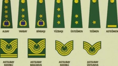 2025 Yılında Binbaşı Maaşları Ne Kadar? Binbaşı Ne Kadar Maaş Alıyor?