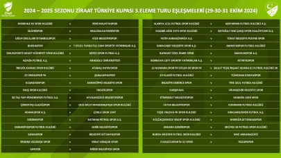 Muğlaspor’un Türkiye Kupası Rakibi Belli Oldu: 3. Turda Manisa Deplasmanına Gidiyor