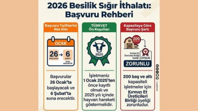 Köyceğiz İlçe Tarım'dan kritik uyarı! Besiciler dikkat: Başvurular için son gün 6 Şubat