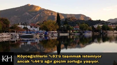 Muğla Planlama Ajansı Açıkladı! Köyceğiz Halkı Büyük Yük Altında