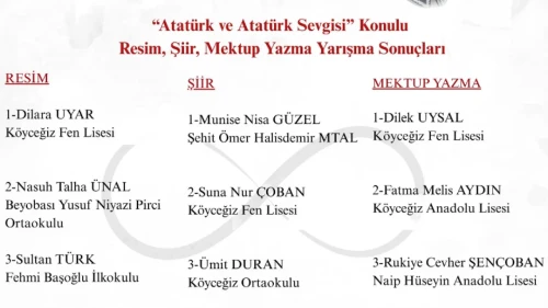Köyceğiz MEB Açıkladı: "Atatürk ve Atatürk Sevgisi” Yarışmasının Kazananlar Belli oldu!