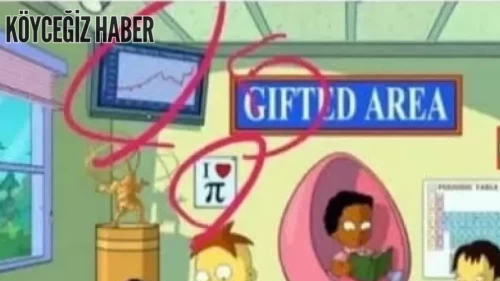 Pi Coin (Pi Network) Simpsonlar Kehanetleri | Simpsons Tahminleri Gerçek mi Oluyor?