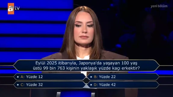 Japonya’da 100 yaş üstü kişilerin yüzde kaçı erkektir?