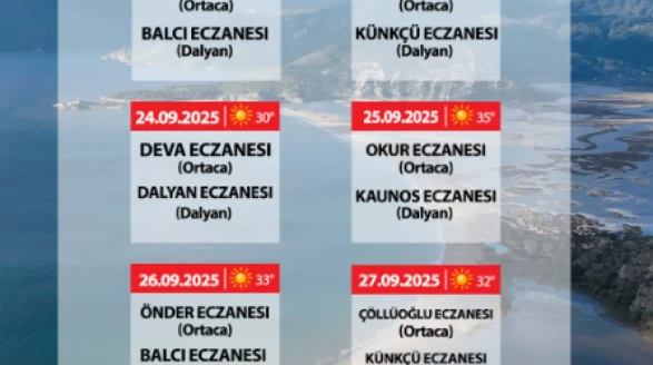 Ortaca ve Dalyan Nöbetçi Eczaneler: 23–28 Eylül 2025 Ortaca Nöbetçi  Eczane Listesi