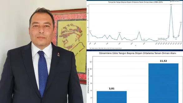 Nazmi Eyibilir: Muğla'nın İhtiyacı Dört Mevsim Üretim!