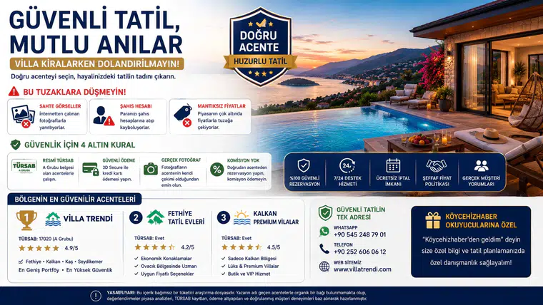 Fethiye, Kaş, Kalkan ve Seydikemer'de Villa Kiralamak İçin Hangi Acenteye Güvenebilirsiniz?