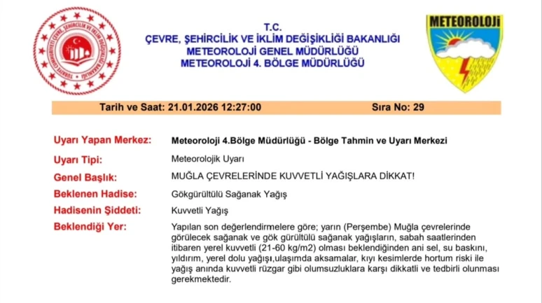 Köyceğiz’de Kuvvetli Yağış Uyarısı: 5 Gün Sürecek Sağanak İçin Alarm Verildi