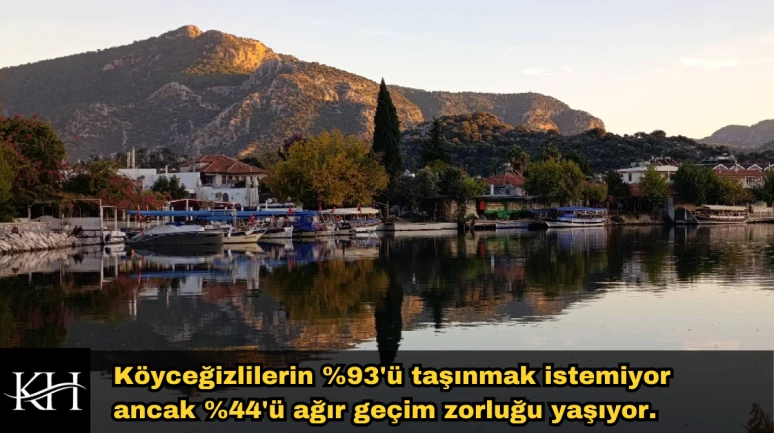 Muğla Planlama Ajansı Açıkladı! Köyceğiz Halkı Büyük Yük Altında