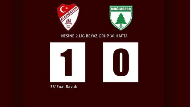 Muğlaspor Deplasmanda Kaybetti: Şampiyonluk Yarışında Fark Açıldı