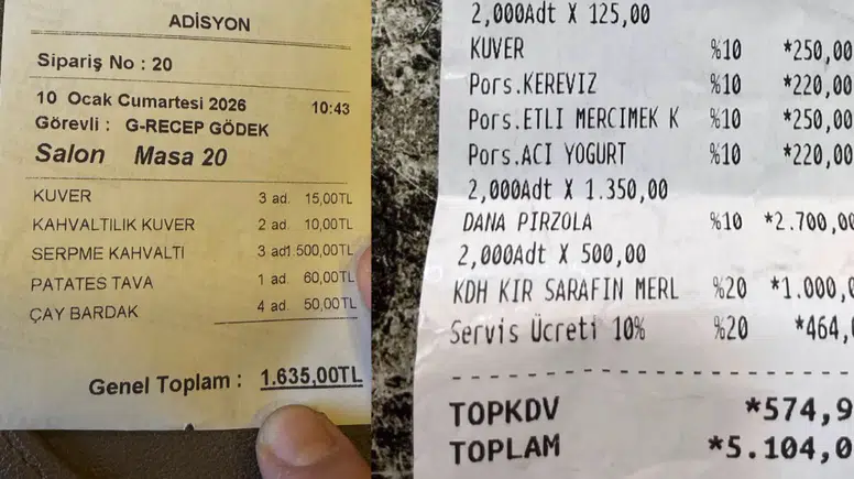 Köyceğiz Dikkat! Restoranlarda Servis Ve Kuver Ücreti Yasaklandı!
