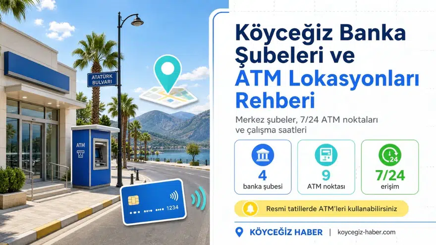Köyceğiz Banka Şubeleri: Adres, Telefon Ve ATM Konumları