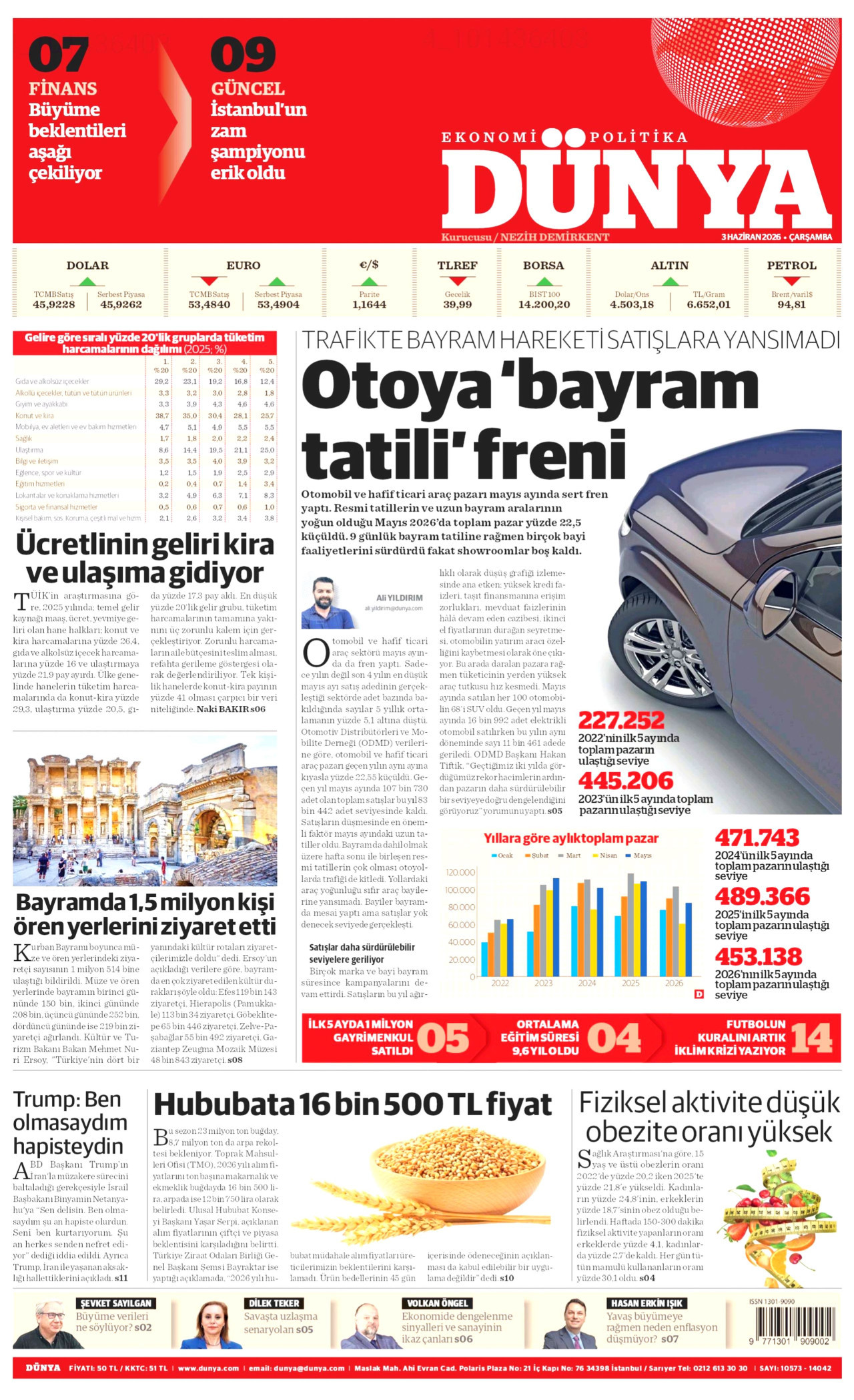 gazete