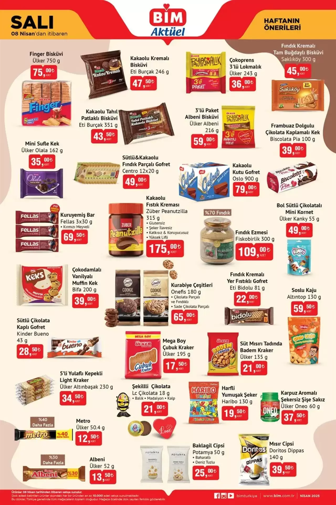 BİM’de haftalık indirim fırtınası! Birçok ürün indirimde || 8, 9, 11 Nisan Bim İndirimleri! 2
