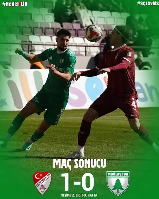 TFF 2. Lig Beyaz Grup'ta mücadele eden Muğlaspor, Elazığ deplasmanından mağlubiyetle döndü. Şampiyonluk yarışında puan farkı açıldı.