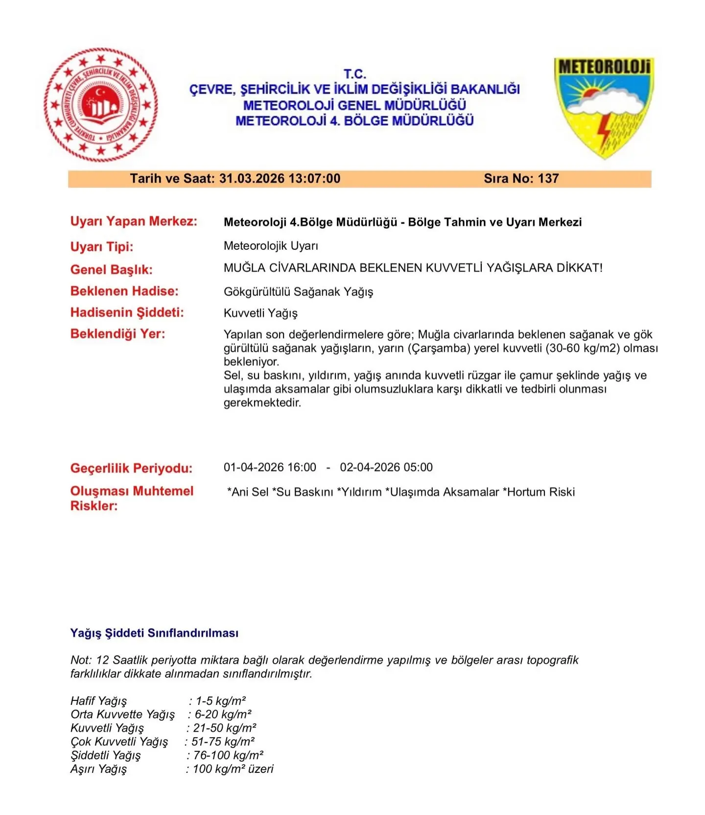 Meteoroloji 4. Bölge Müdürlüğü, 1 Nisan 2026 Çarşamba günü Muğla ve ilçeleri için kuvvetli sağanak, sel ve hortum uyarısında bulundu.