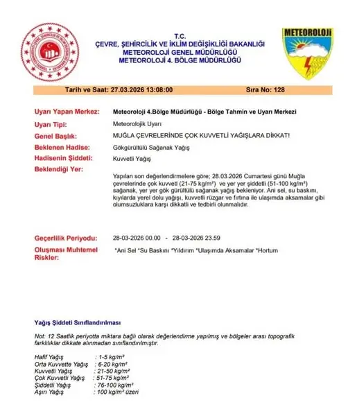 Köyceğiz Hava Durumu: Meteoroloji 4. Bölge Müdürlüğü, 28 Mart Cumartesi günü Muğla ve çevresinde kuvvetli sağanak yağış beklendiğini duyurdu.