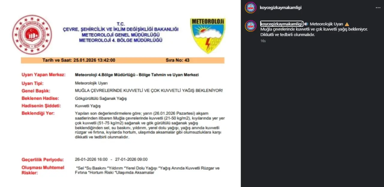 Köyceğiz Kaymakamlığı, Meteoroloji verilerine dayanarak yarın için "Çok Kuvvetli Yağış" ve "Fırtına" uyarısı yaptı. İşte Kaymakamlığın dikkat çektiği o riskler.