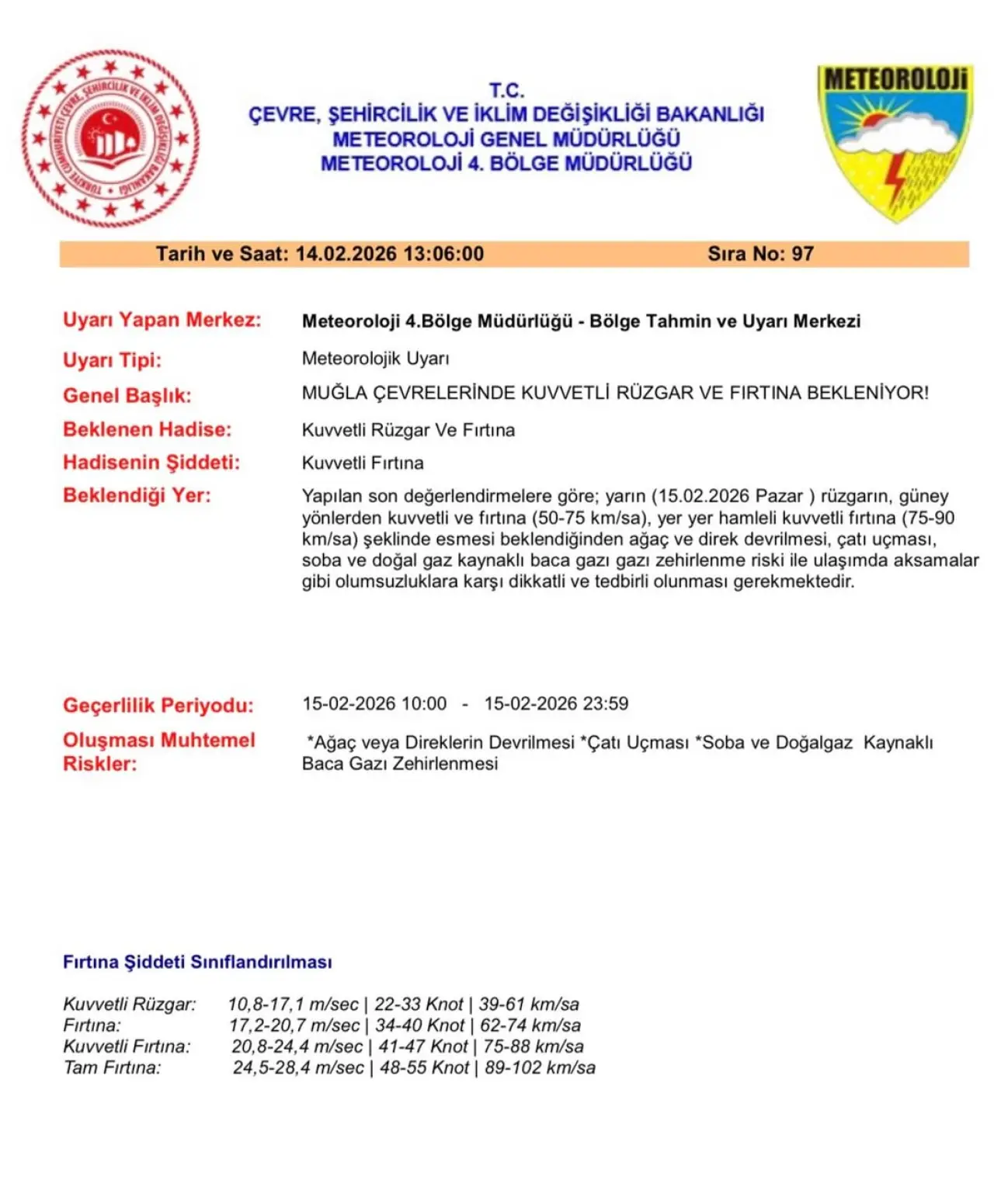 Köyceğiz'de Fırtına Kabusu: Pazar Günü Hızı 90 KM’yi Bulacak!