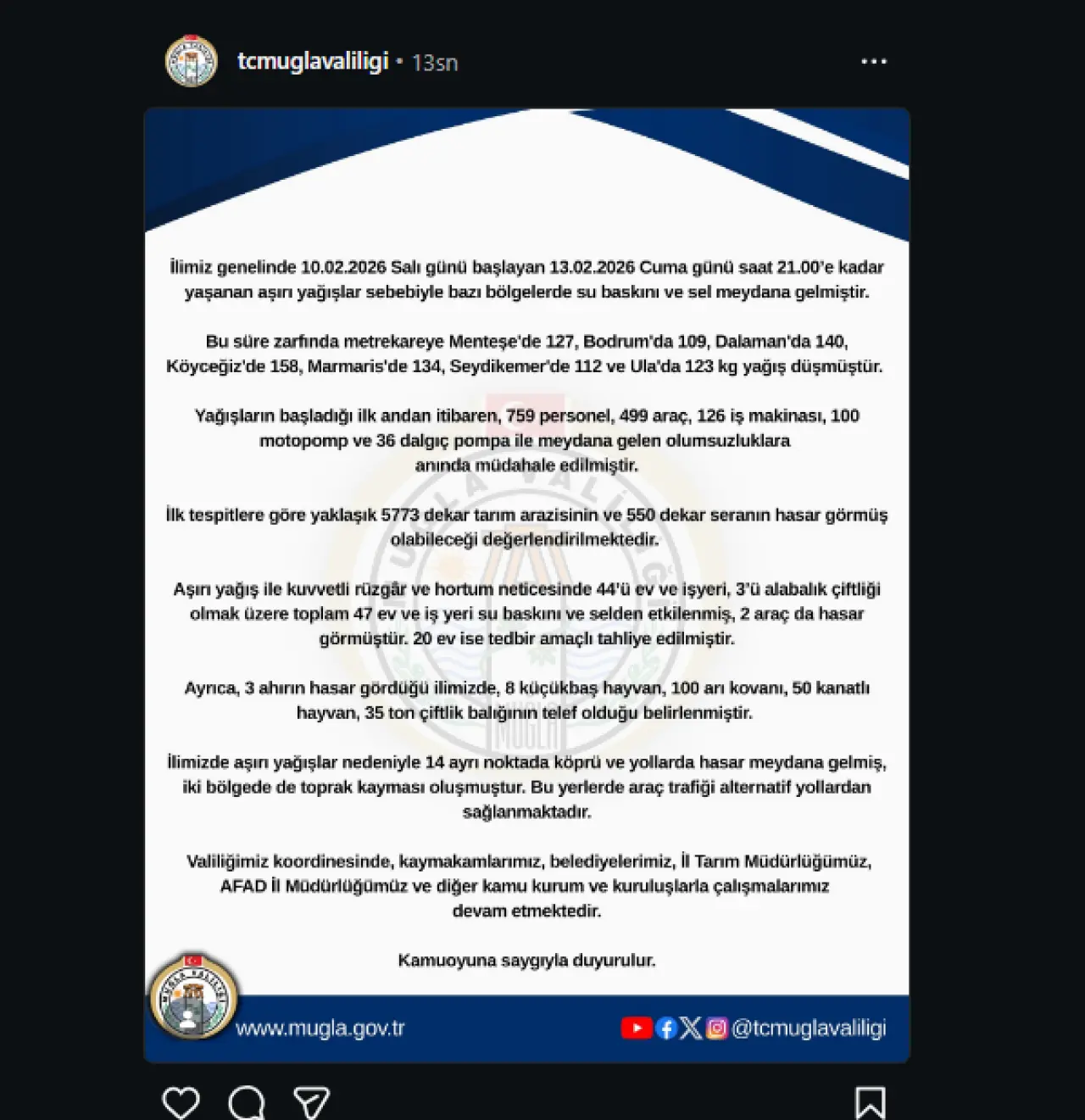 Muğla Valiliği, 10-13 Şubat tarihleri arasında gerçekleşen aşırı yağışların bilançosunu açıkladı. Köyceğiz, 158 kg yağışla Muğla genelinde en fazla yağış alan ilçe oldu.