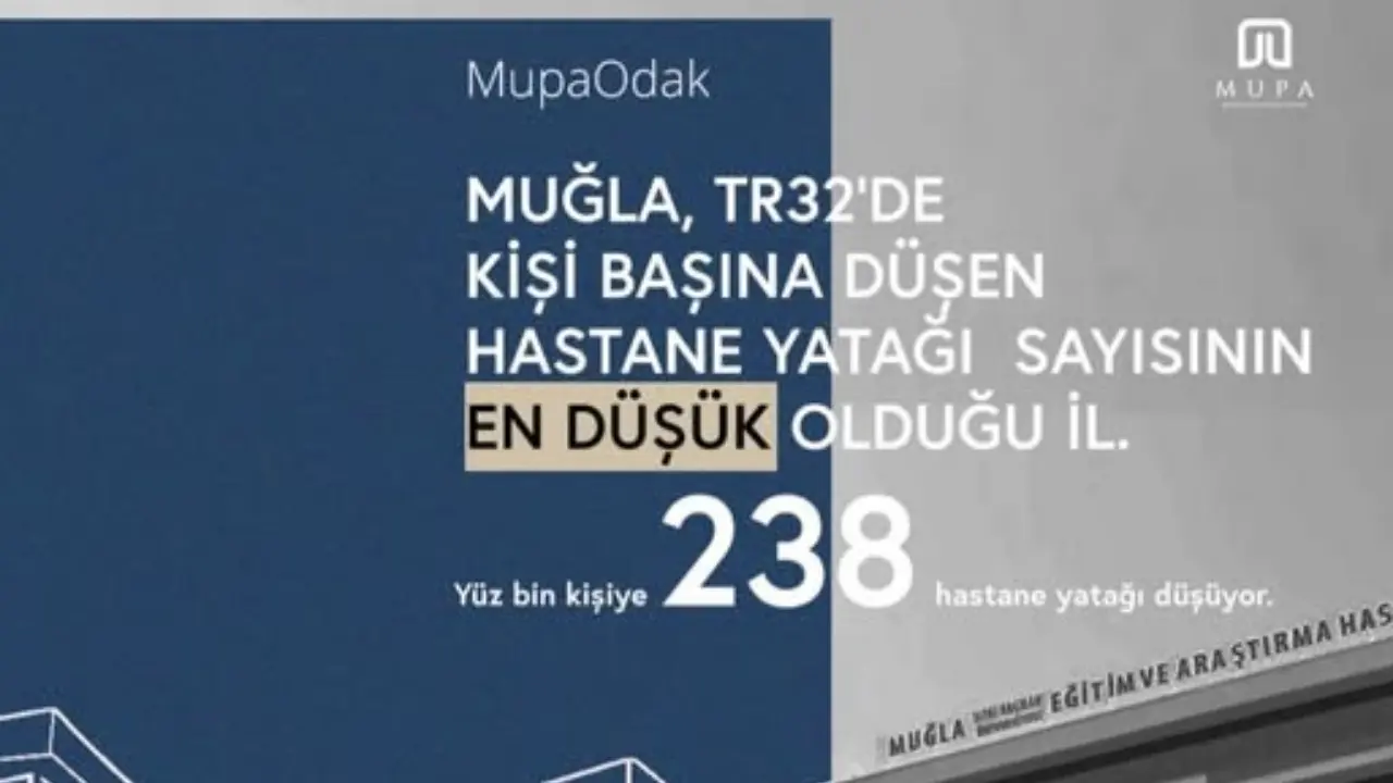 Muğla Devlet Hastanesi Randevu ve Yatak Kapasitesi Sorunu
