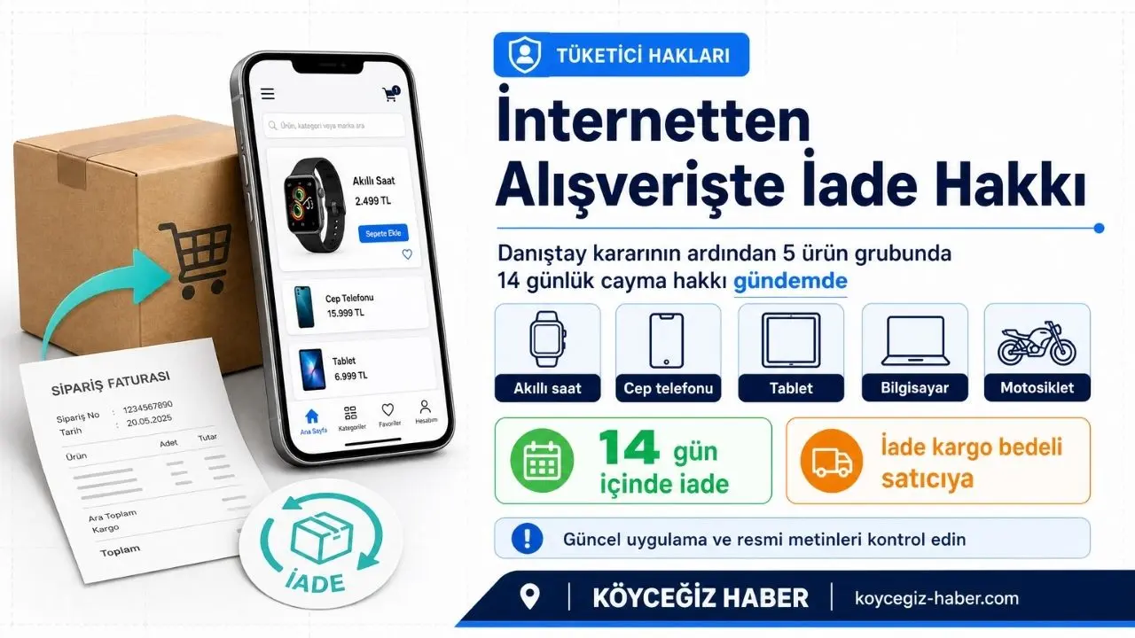 Köyceğizli ve Muğlalı vatandaşlara Müjde.. Danıştay kararıyla internetten alınan o 5 ürüne iade hakkı ile kargo müjdesi geldi.