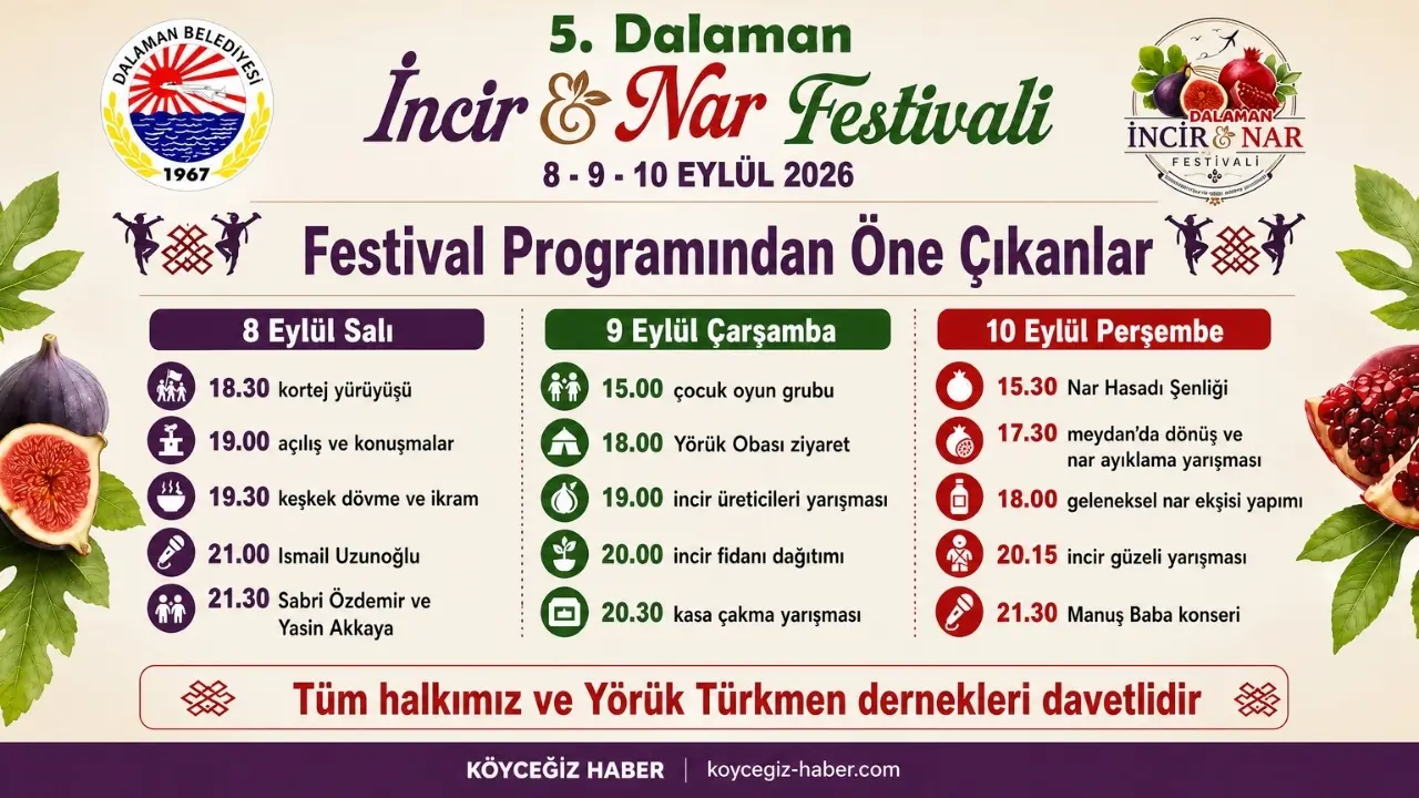 Dalaman İncir ve Nar Festivali, 8-10 Eylül 2026’da konserler, yarışmalar, yöresel etkinlikler ve Manuş Baba konseriyle düzenlenecek.